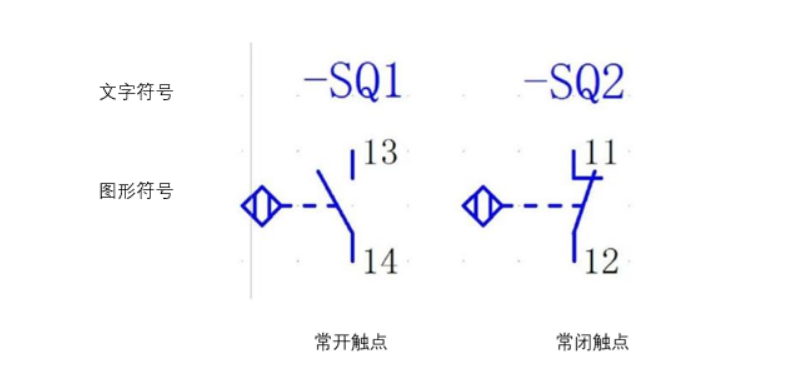 什麽是接近開關秋葵APP免费下载旧?接近開關的性能特點、種類、用途