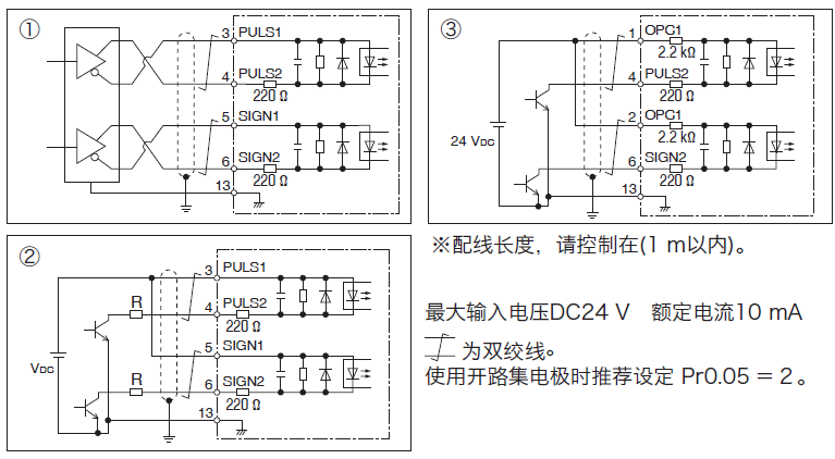 秋葵视频色版使用脈衝方式如何控製秋葵视频污下载電機？秋葵视频色版控製脈衝的形式