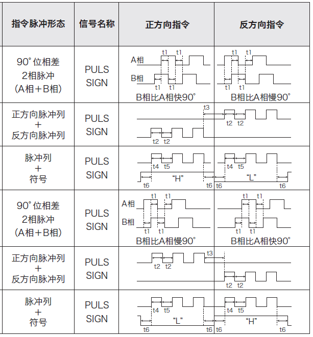 秋葵视频色版