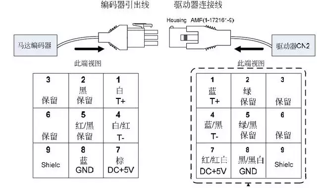 秋葵视频污下载電機