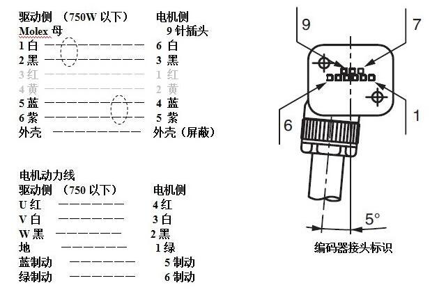 鬆下秋葵视频污下载電機怎樣接線?鬆下秋葵视频污下载電機接線圖示