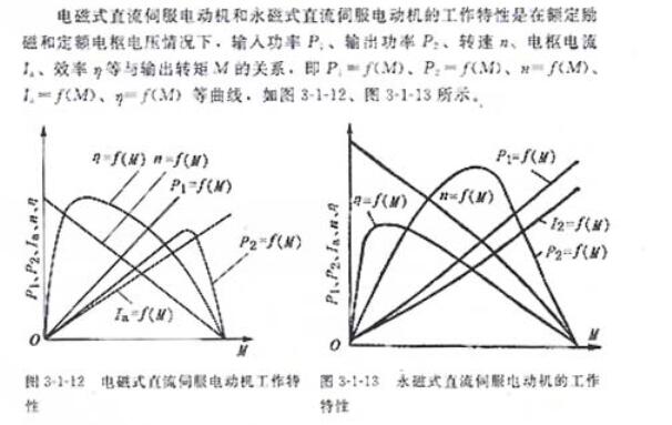 秋葵视频污下载電機