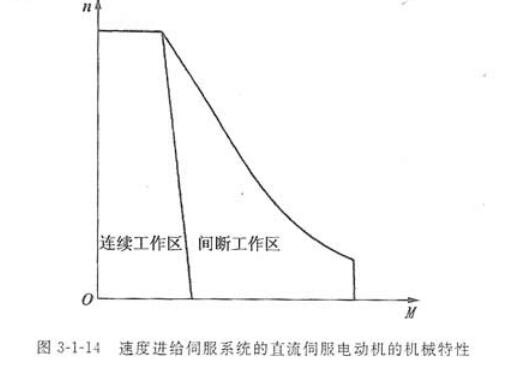 秋葵视频污下载電機