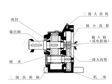 秋葵视频污下载電機