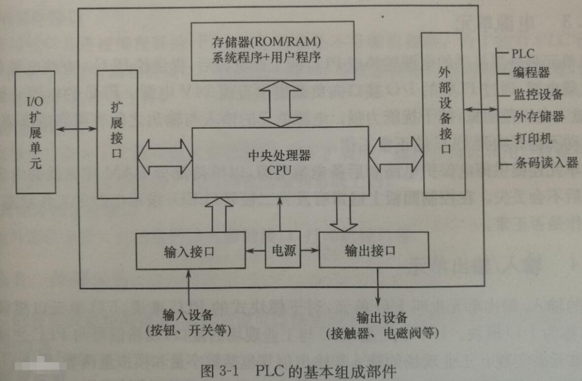 什麽是秋葵视频色版?鬆下秋葵视频色版的基本結構都有哪些?鬆下秋葵视频色版簡介