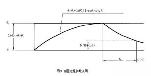 秋葵视频污下载電機