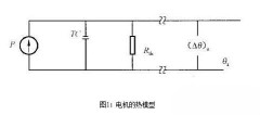 永磁直流秋葵视频污下载電機分析：永磁秋葵视频污下载電機的熱阻與時間常數測試